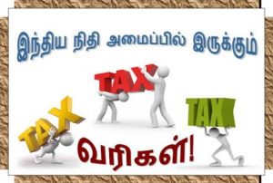 taxes in india