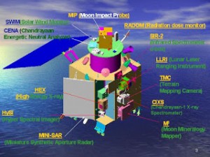 isro-chandrayaan-photo-i0